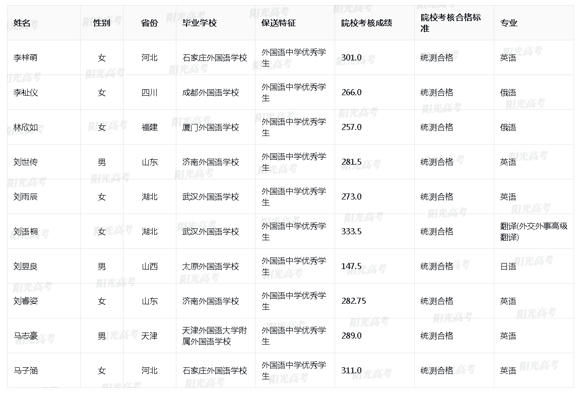 1685611801507578.png image.png