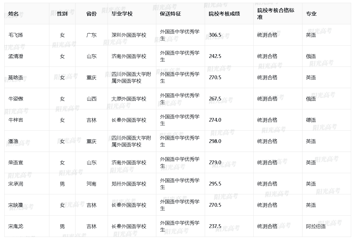 1685611812874542.png image.png