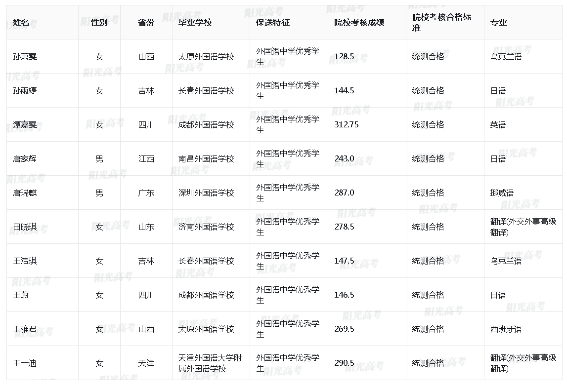 1685611822195555.png image.png