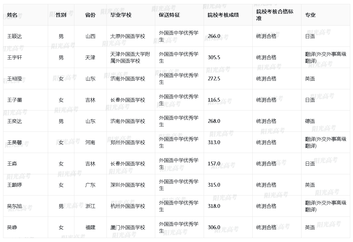 1685611831296649.png image.png