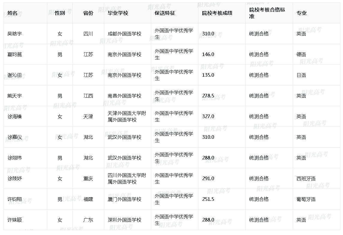 1685611842304288.png image.png