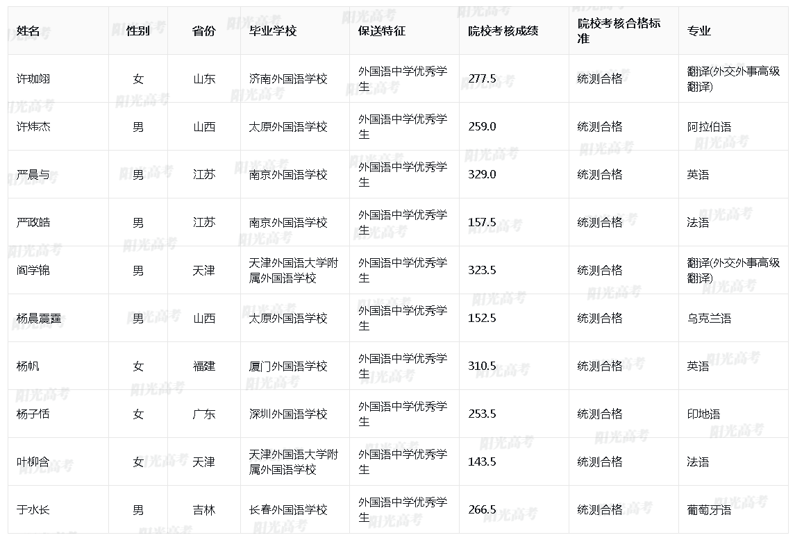 1685611852205432.png image.png