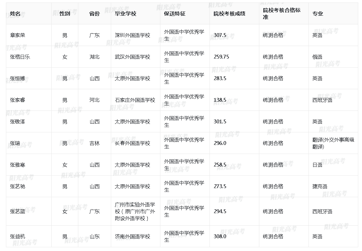 1685611860799051.png image.png