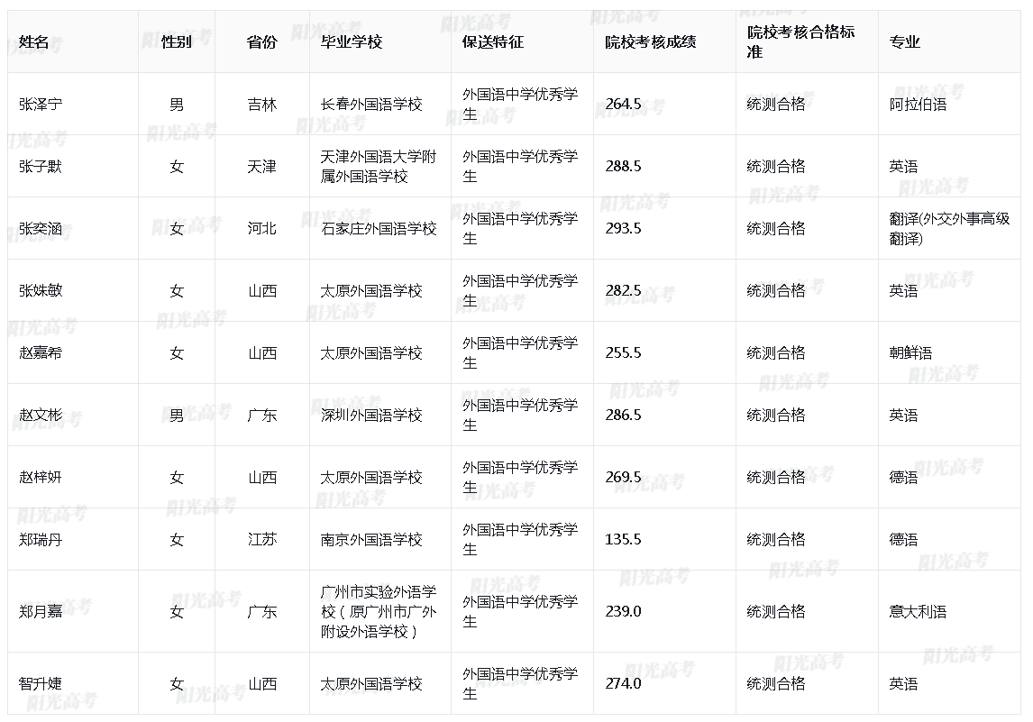 1685611870303888.png image.png