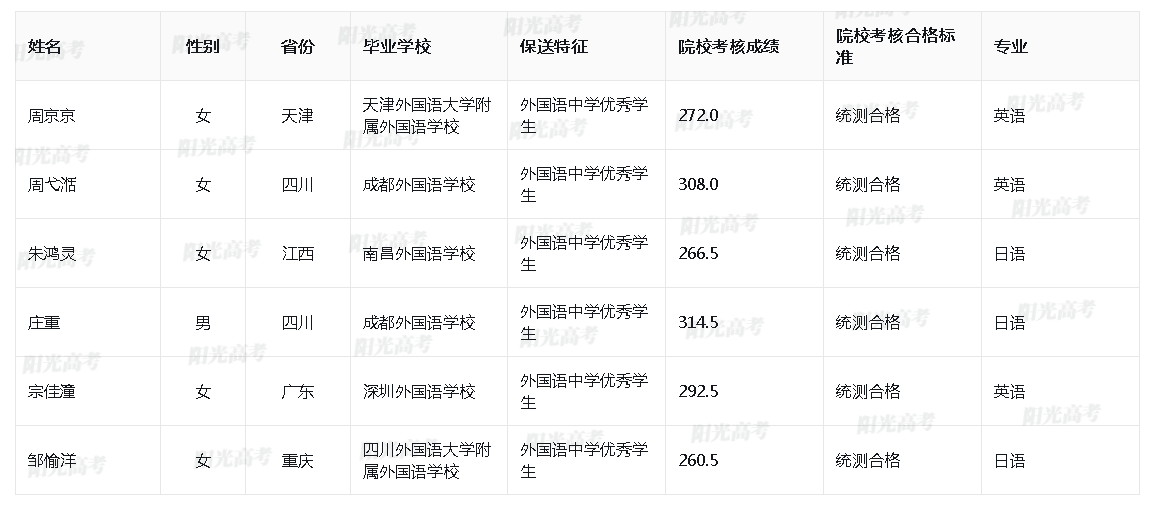 1685611879839620.png image.png