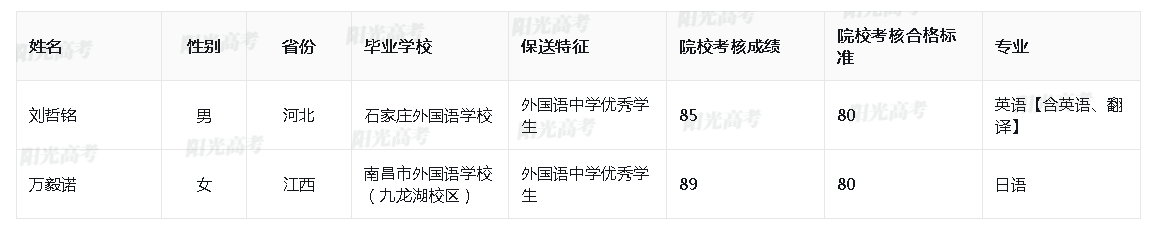 1685611974248468.png image.png