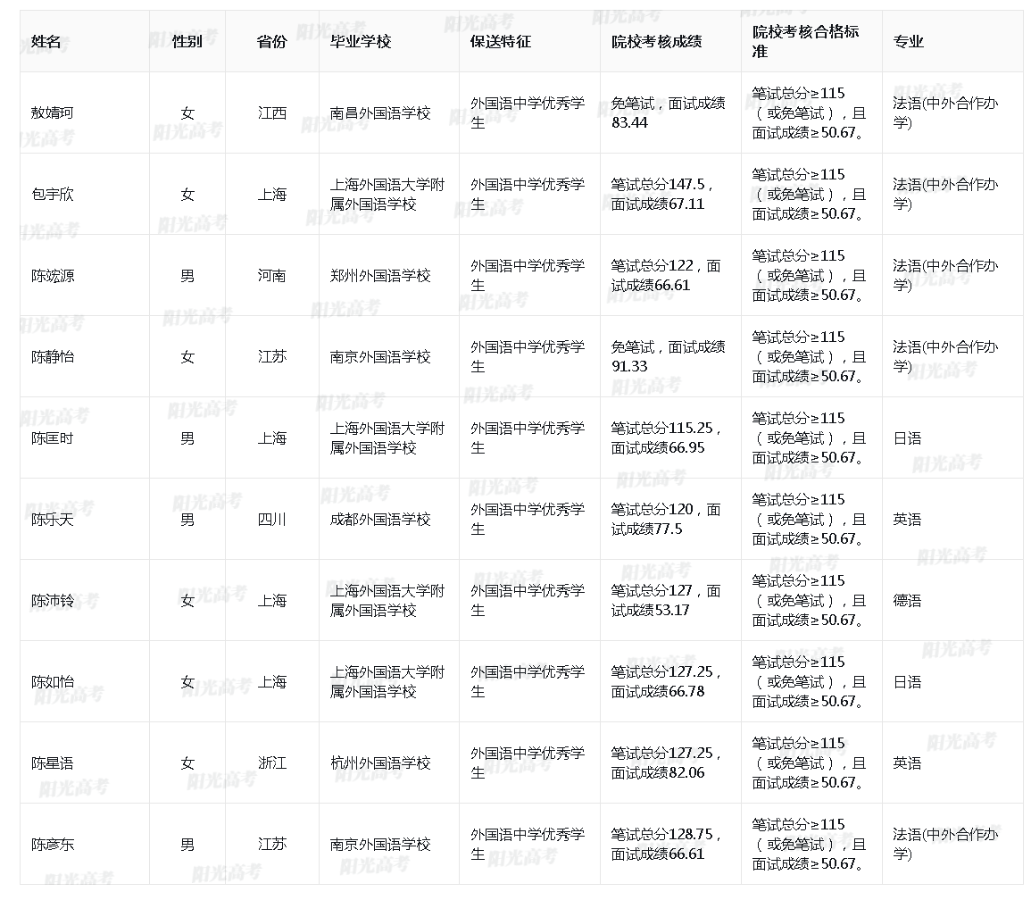 1685612035710418.png image.png