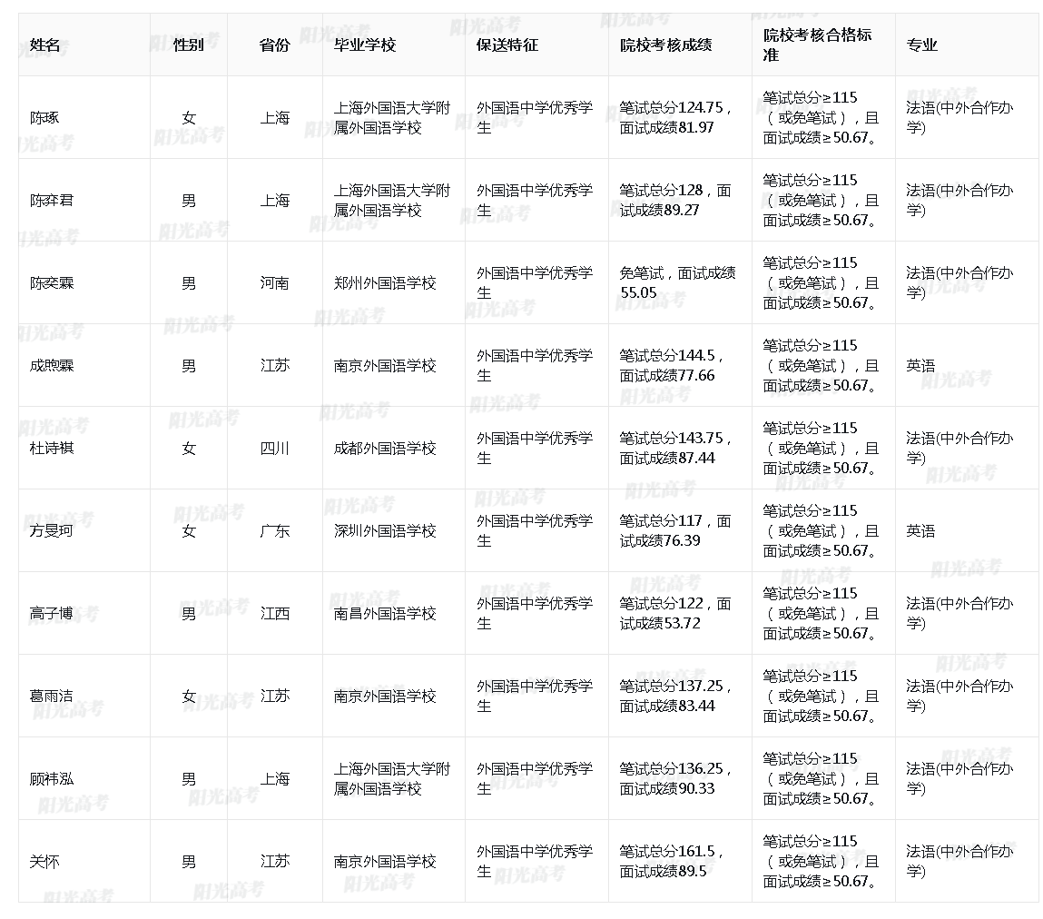 1685612115161146.png image.png