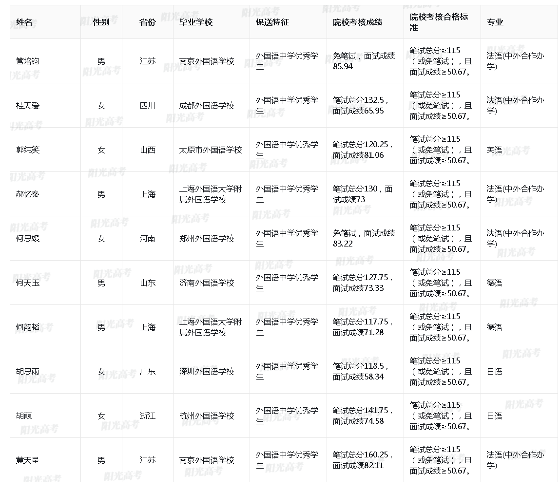 1685612136801901.png image.png