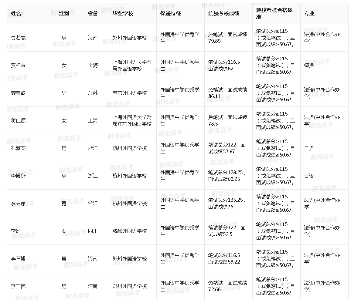 1685612148989698.png image.png