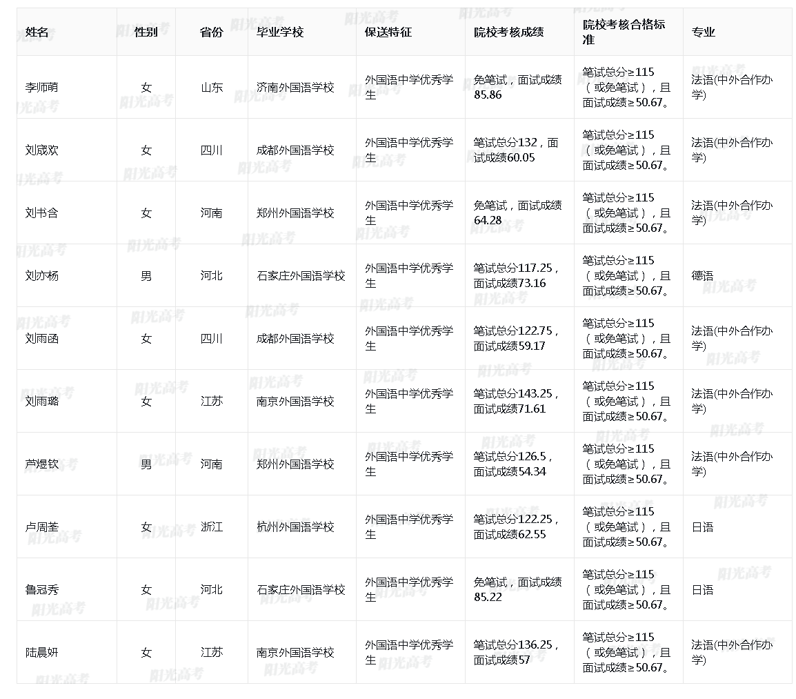 1685612163607202.png image.png