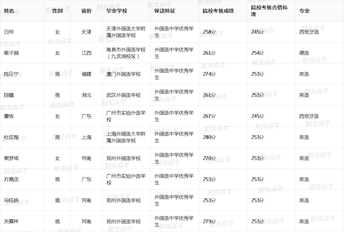 1685612195542985.jpg 86191494f605f000ed25be2362721789_2023_10007_0_f3dae077fbb47e99b0ed2efe75f35be2_1934f7eb32a238c413b16bd49f02dddd.jpg