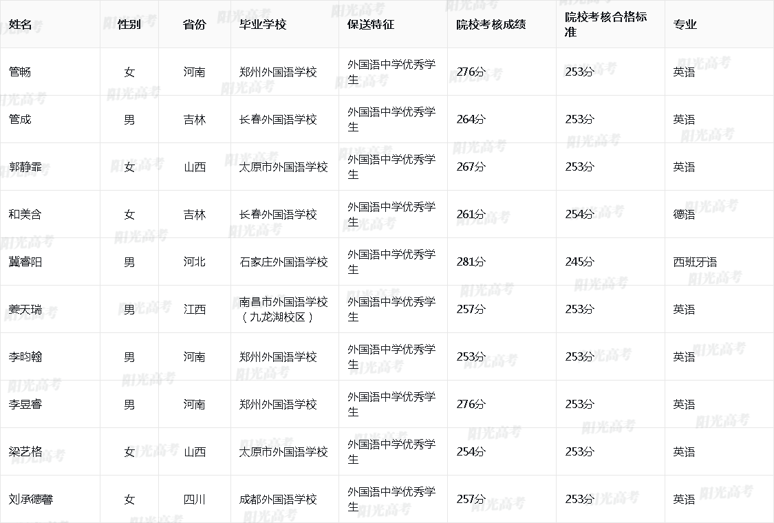 1685612201282426.jpg b697631501ff83645d9c5b00ca0c3c08_2023_10007_10_b841b12d70de679efcddb037175b7d4a_d21a9a3e0208e70721a662e7f4070ec5.jpg