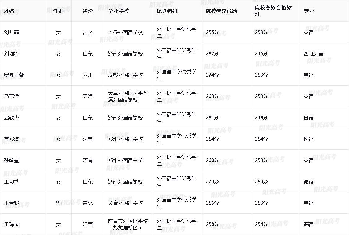 1685612206659421.jpg df9336648b1d5ff9b01cf0a6a0da210a_2023_10007_20_3041ef0372d09cec5fb7c78a7909f642_19fcaf4b368a149440a65a7883aeba02.jpg