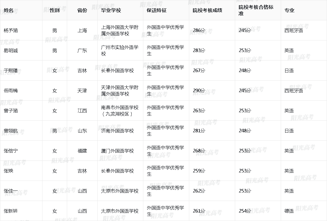 1685612214872086.jpg 2037e561c552eb88392a1bc409cdb2b7_2023_10007_40_7f3b8fde70b7eca631c35889fa22bd39_785e4d264c8c9abeeb1959550e60b1b1.jpg