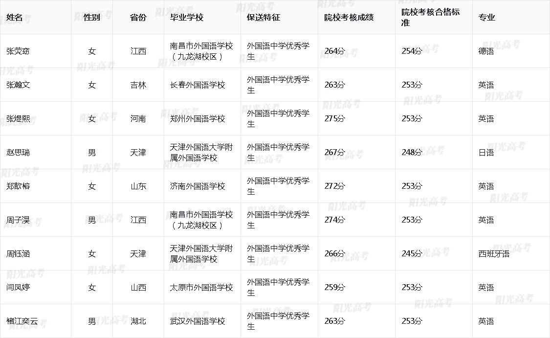 1685612219705795.jpg dd107eec2abf82b71488497b6a8db64f_2023_10007_50_475560a717f578a9bcedfdfe6e48a15c_7a233b1c90ee89949c8d25b8077dafa9.jpg