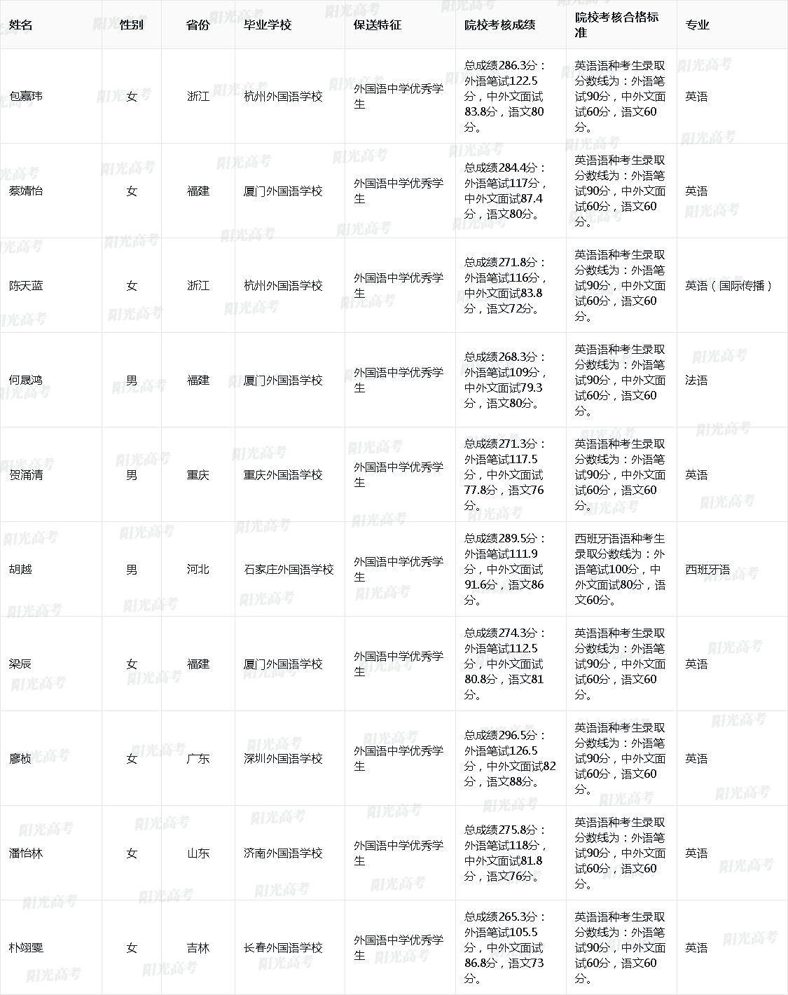 1685612248121773.jpg eb9fbdf5f3f39f3a783a00056a1bb2c6_2023_10040_0_e89c896212bd8963612da615e1b53022_9271e3467e10857a0ea733c41cd48799.jpg