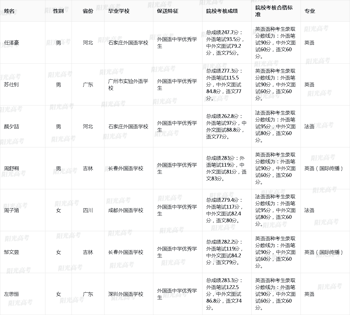 1685612250901027.jpg 6375c74336b8f78c7d101ca1566731fd_2023_10040_10_200601f10291115c75745c08abf9d381_c74dc9575e9c62a4739113c9996fd6c2.jpg