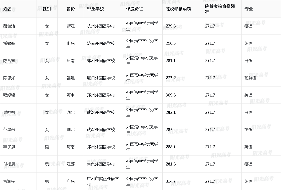 1685612270122393.jpg e51a70852e8ae4089d99a9540ed14b1e_2023_10246_0_5f22c9b15ad5bb71d60f3aad249fc4da_c07282a6a8b21b6d005821ebf417eed6.jpg