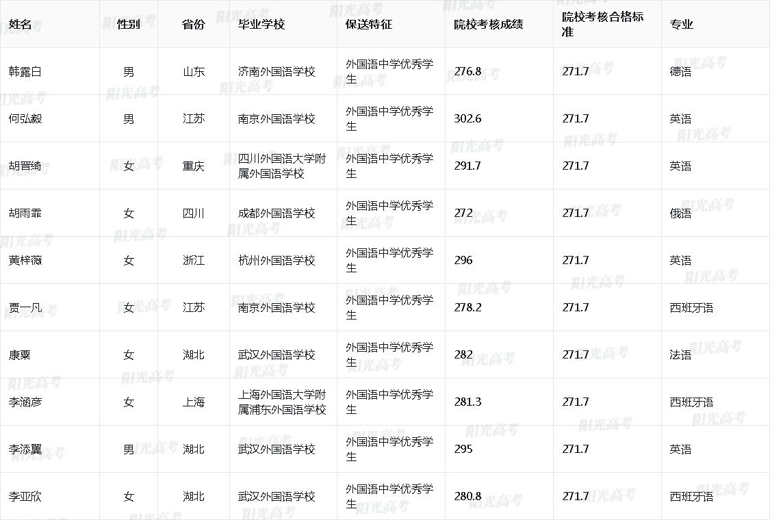 1685612273665716.jpg 2d4db7564d6ecf98e7873cc890c2a5c4_2023_10246_10_a916679f7925d35d3dd27faf0014ffcf_89c6f59b360ae11481a7c1466845bf28.jpg