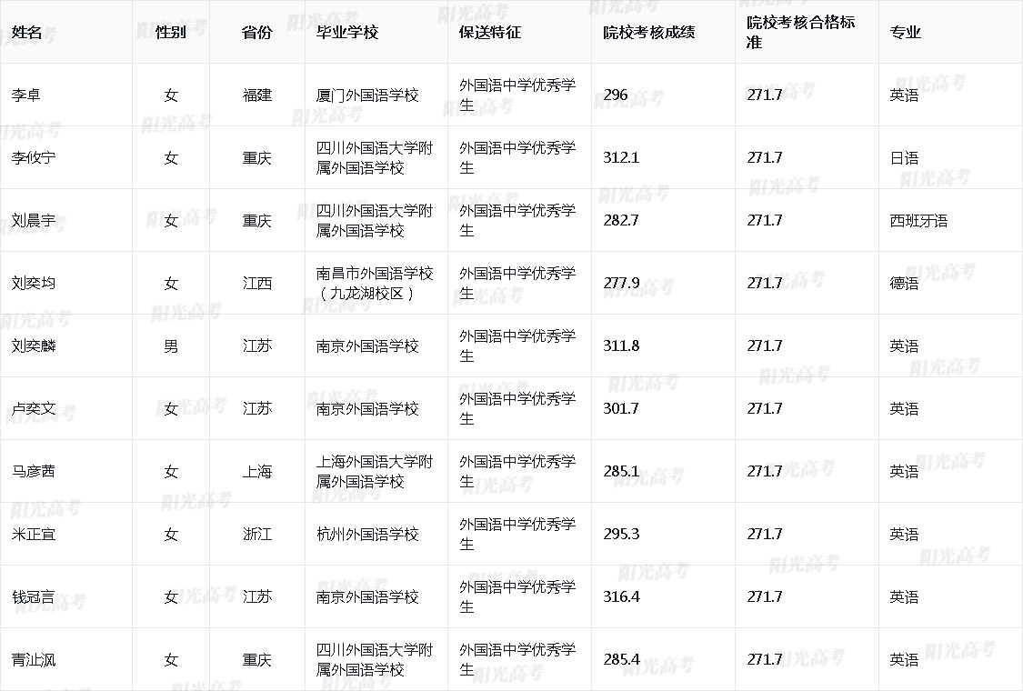 1685612278839551.jpg 14875b99e546990ce127b0ca6148d52e_2023_10246_20_49bf558a9b4ae29aafe5dae34b295bcf_e84071e86c9395d9c8c0d5fa45287181.jpg