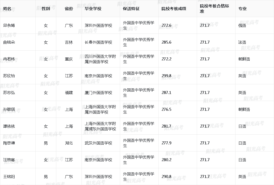 1685612281408305.jpg 5e1aa4e62f9fd1c9dc034df8ac8a7f7b_2023_10246_30_0bccea941662086455973f2f40d746c7_e1dfbe8e522ccc13ae4078ded51e12ef.jpg