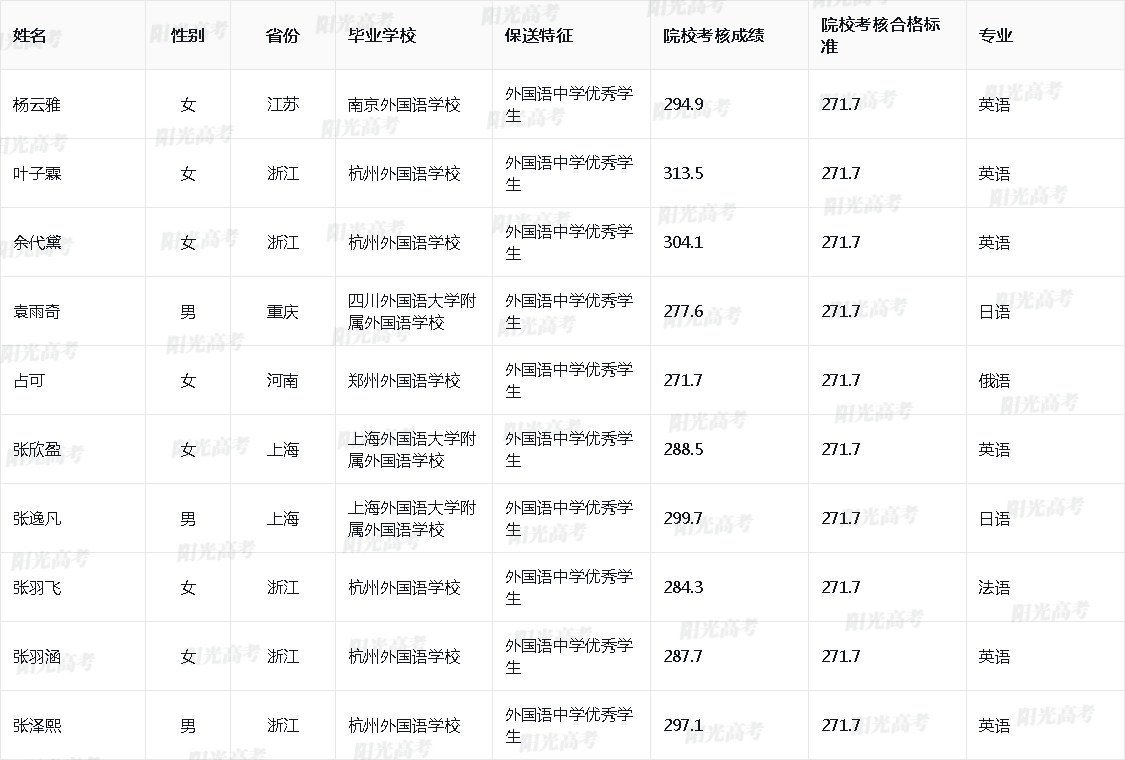 1685612290326512.jpg 0f4a42f760d2d1ff728d4f7d683105e8_2023_10246_50_b7384f838b1e20ed97ce1e4a7c01c387_11b751fea3bea7c4c202d9952327f630.jpg