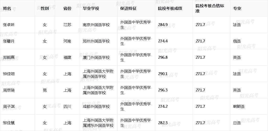 1685612293761294.jpg c00e8c0fd6ef9faecb0ca69fa50658bc_2023_10246_60_d8c9f59ccce88468eb3a3a392e33f414_2a186f1447fd98c800c32221ded3551a.jpg