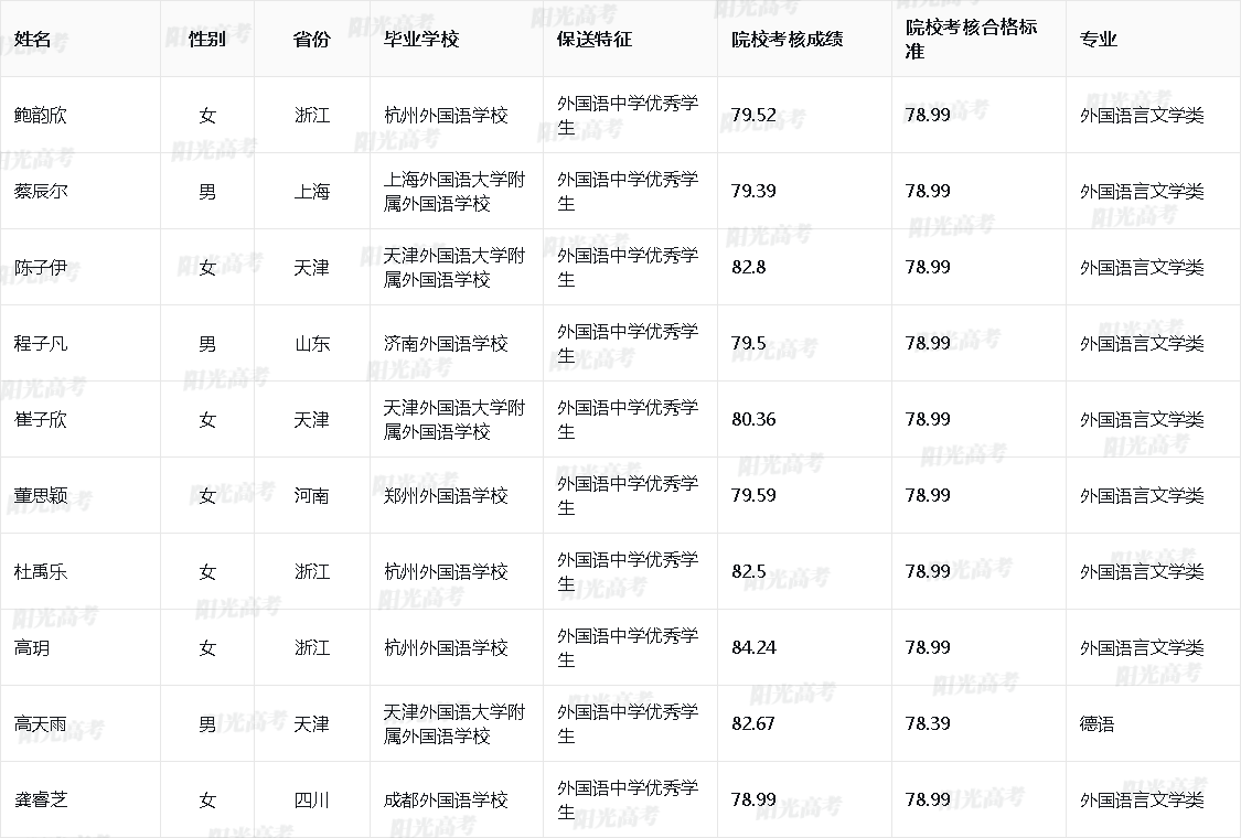 1685612396373621.jpg eb913d46e36dc2f82800ae636f2c3141_2023_10335_0_c7e26939cbe732c67a2febc8822ecb10_3ed31c9c44f6875231a67b2eb36a51fb.jpg