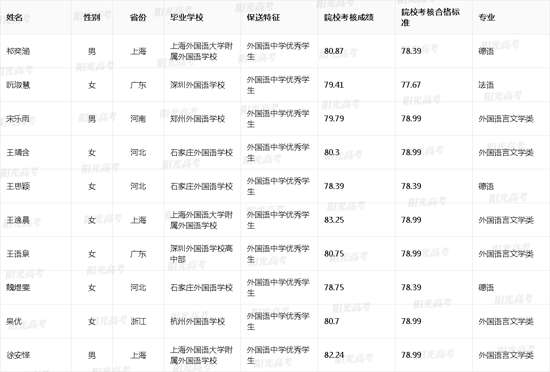 1685612405925205.jpg ad3396ca263964562f4f0ca1bd23454e_2023_10335_20_95e4601c35d362a803b36cdb8a1064d0_679f5d52b3e66c6bed083b6b454ead2c.jpg