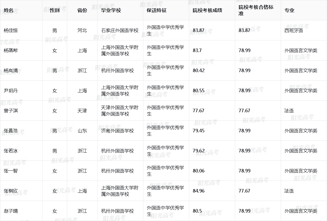 1685612409583311.jpg 20812896f46ab76ef8bd41b51e536fd0_2023_10335_30_339effc98bb7be5e733e9564e720aa98_32152c64a6b1e4fe50649fbd620d2a66.jpg