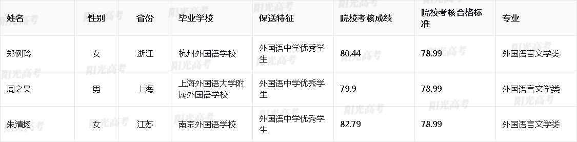 1685612413834521.jpg 8a39e278e3c39fe3e49ca809e5e0787d_2023_10335_40_c0e8e761fefdc9a846592764a9cdf660_0c07eef0f87323c076aec85fede083e1.jpg