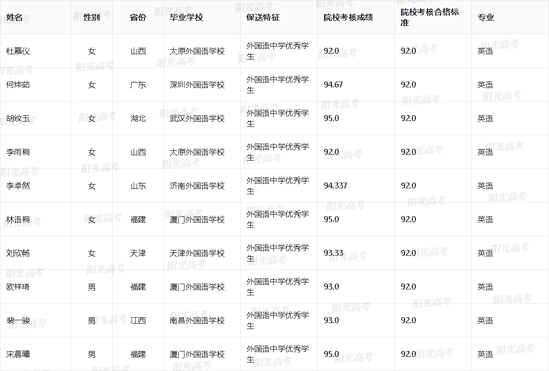 1685612431864493.jpg 1d3f1a766674408660abca233020d945_2023_10511_0_e0f41d1a319b9fbad110d932a6927967_80ff40e4670d09d6cf8c4714704b1ecc.jpg