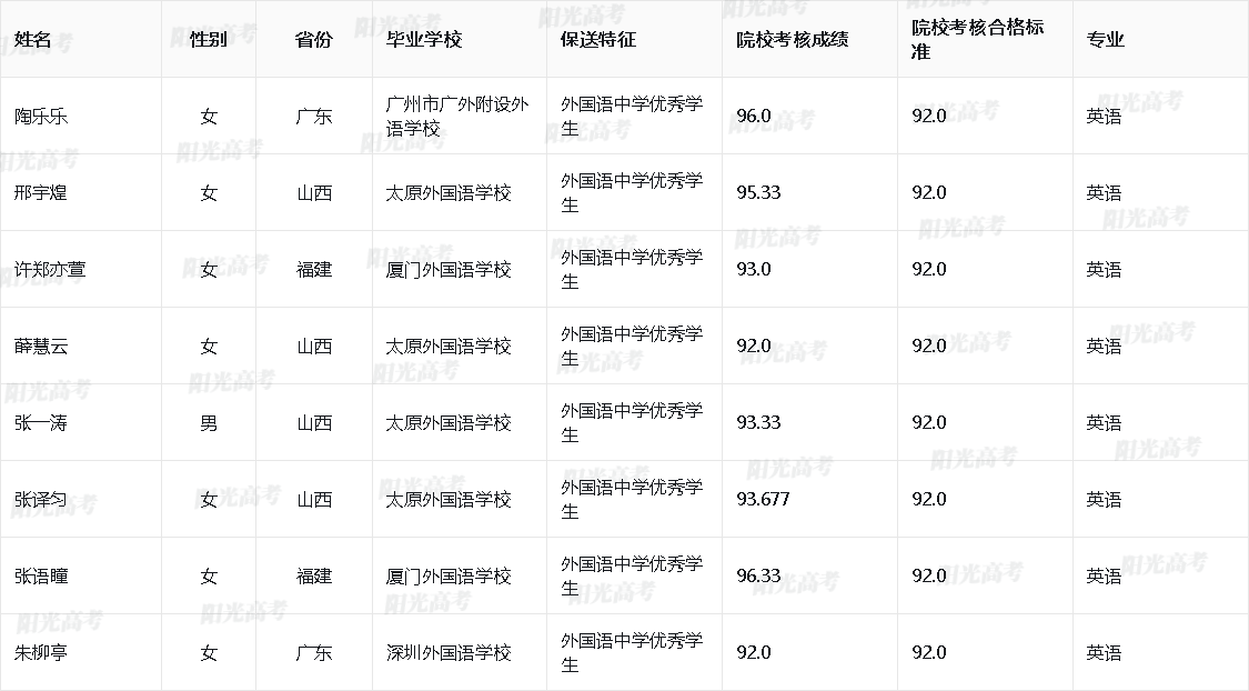 1685612434800026.jpg d77ef2b52b41cb69e64e64c7d37a369e_2023_10511_10_755fe4c0e06fc4f29532ab433fe48eab_ae9d9cbca15fcc730264d93a985956ec.jpg