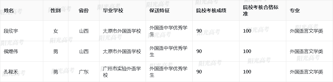 1685612451904080.jpg 2126c0795d1b7d846733c90c58b49e15_2023_12121_0_7219053bd808aee2088e3090ebba8496_b7dca76e82fdb3b76f3465f2cf7dec1c.jpg