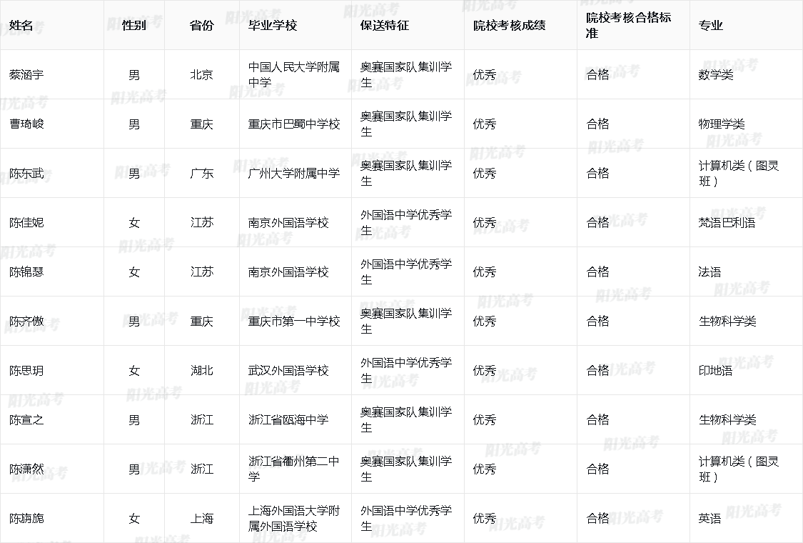 1685612478739839.png 2023_10001_0_45d81fbfea59be74b237ba93d5261135_791d41b45b3947b21c12513c935399fd.png