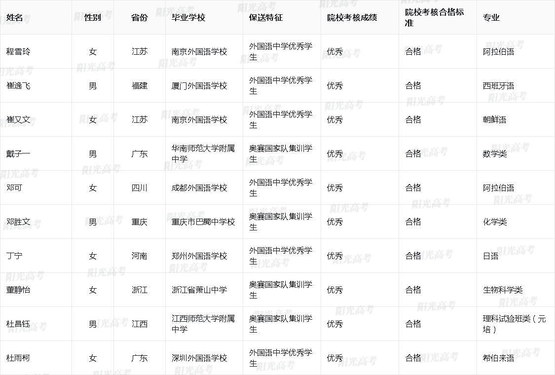 1685612486207059.png 2023_10001_10_7d94ace2fd1f2264b3270eb3a275e86c_abc3954cc8d527eb16fdfefc4bae42f2.png