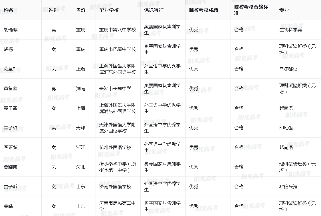 1685612567474749.png 2023_10001_40_c1bc38a397c1136f51bbe369fe2d87ca_4ac333a7f736630f4dc607f10d6ee0b9.png