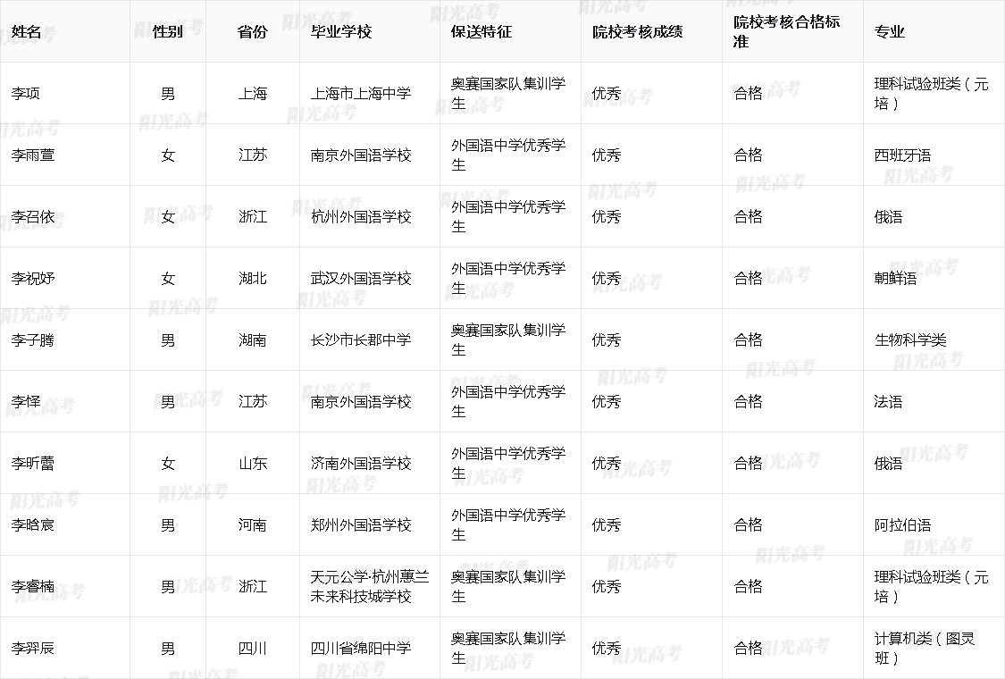 1685612586887261.png 2023_10001_60_a24e24dcae68cf63fd751688a4ebd215_a84ada9d7da29f7036840176f76f34b3.png