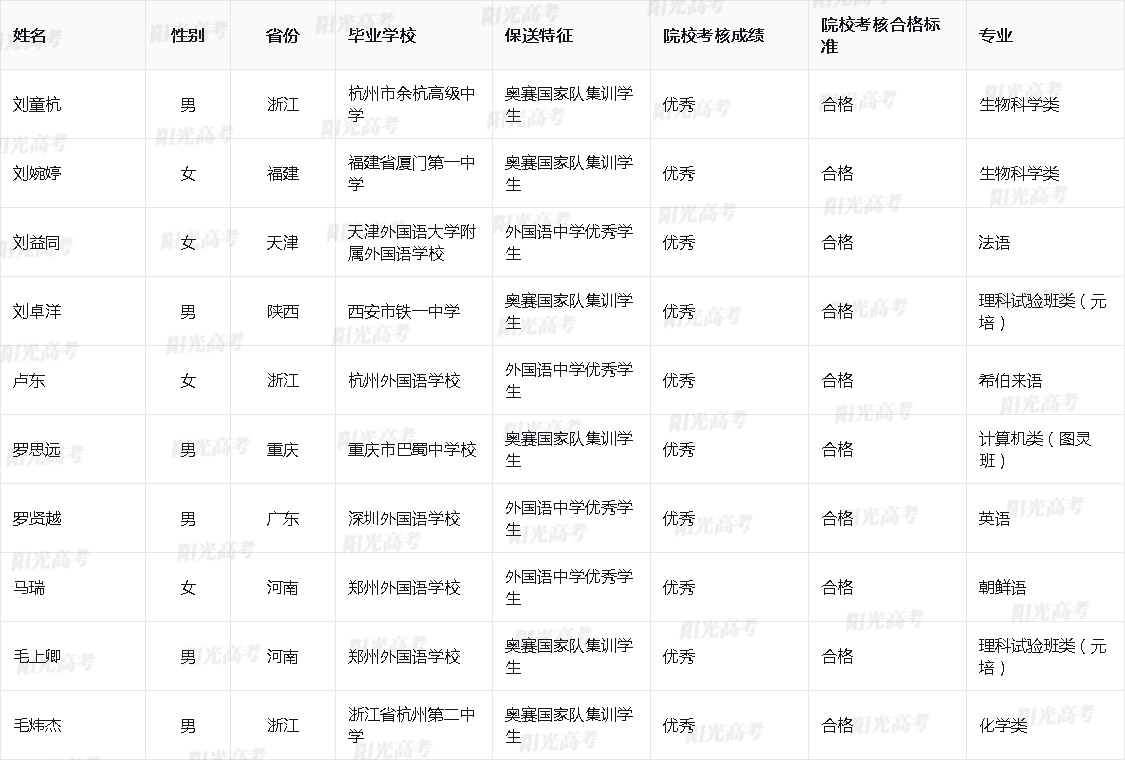 1685612601720336.png 2023_10001_80_78f01be57451fba28190a47d782c4b17_f4ea4324297afd2abf5c54abceae3019.png