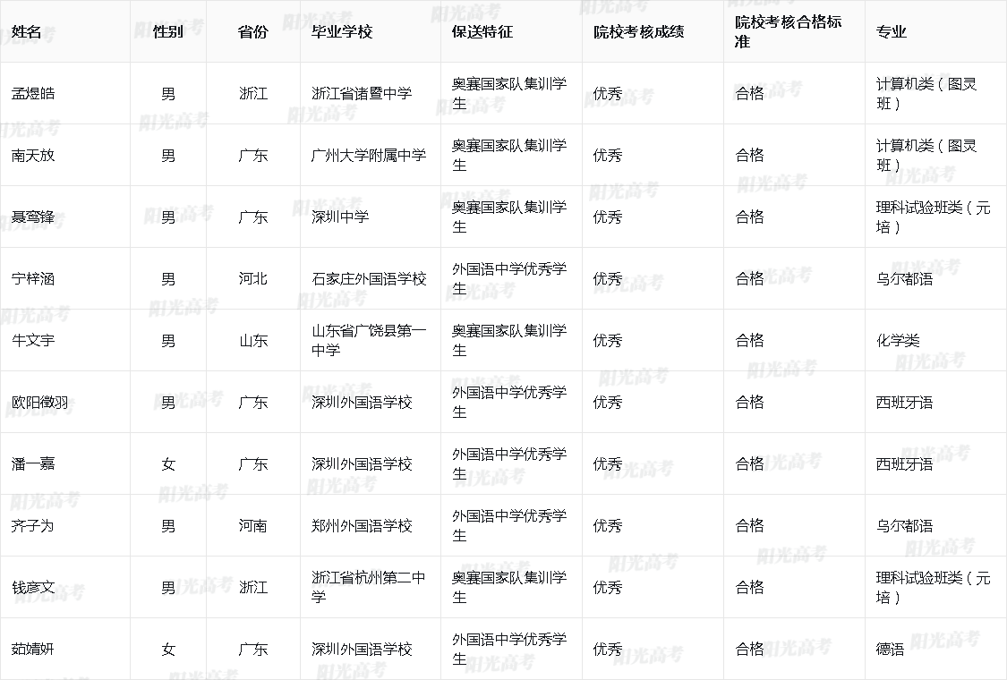 1685612607347214.png 2023_10001_90_543c899cd554cfc80933276e5066a77a_551af3da2a43f3d9ba550719182be753.png