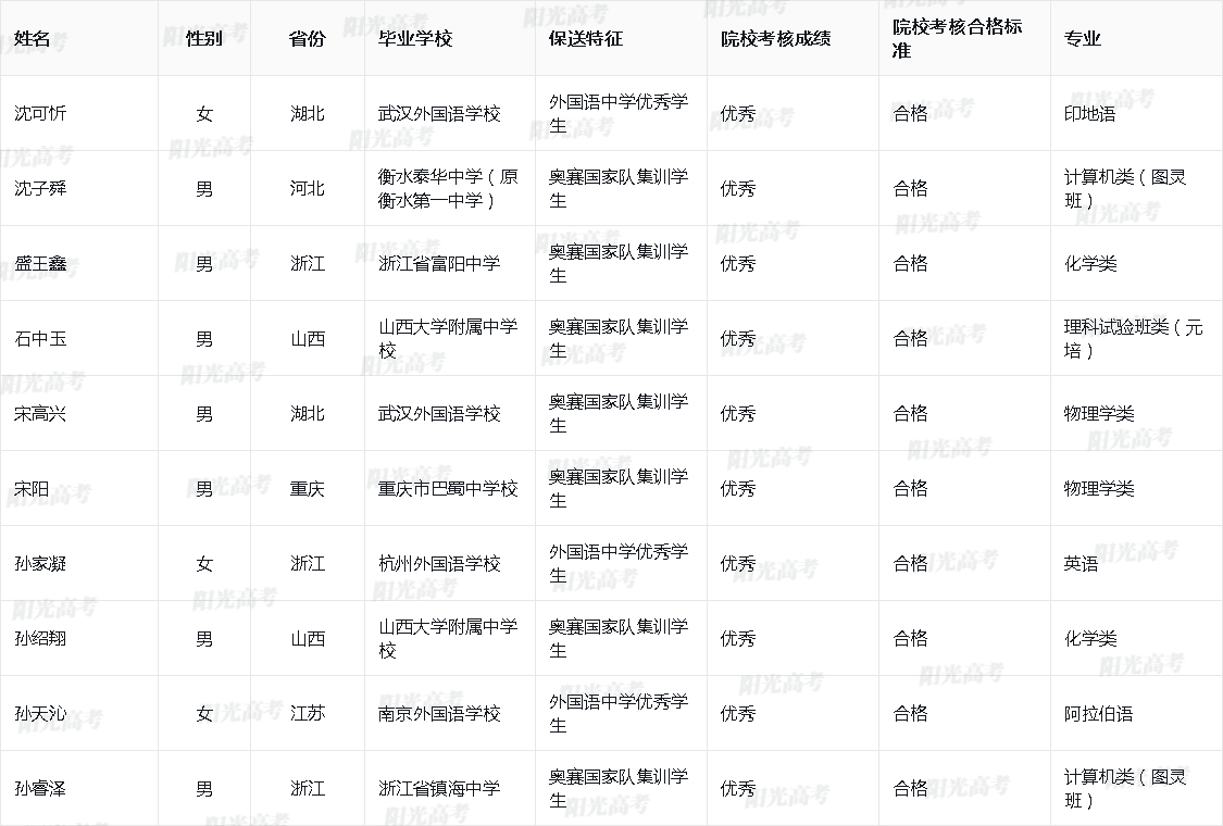 1685612614873150.png 2023_10001_100_0cb1613c38f4893efbd3385eeae707bc_91b67a31254bd18b75ea640d1756605c.png