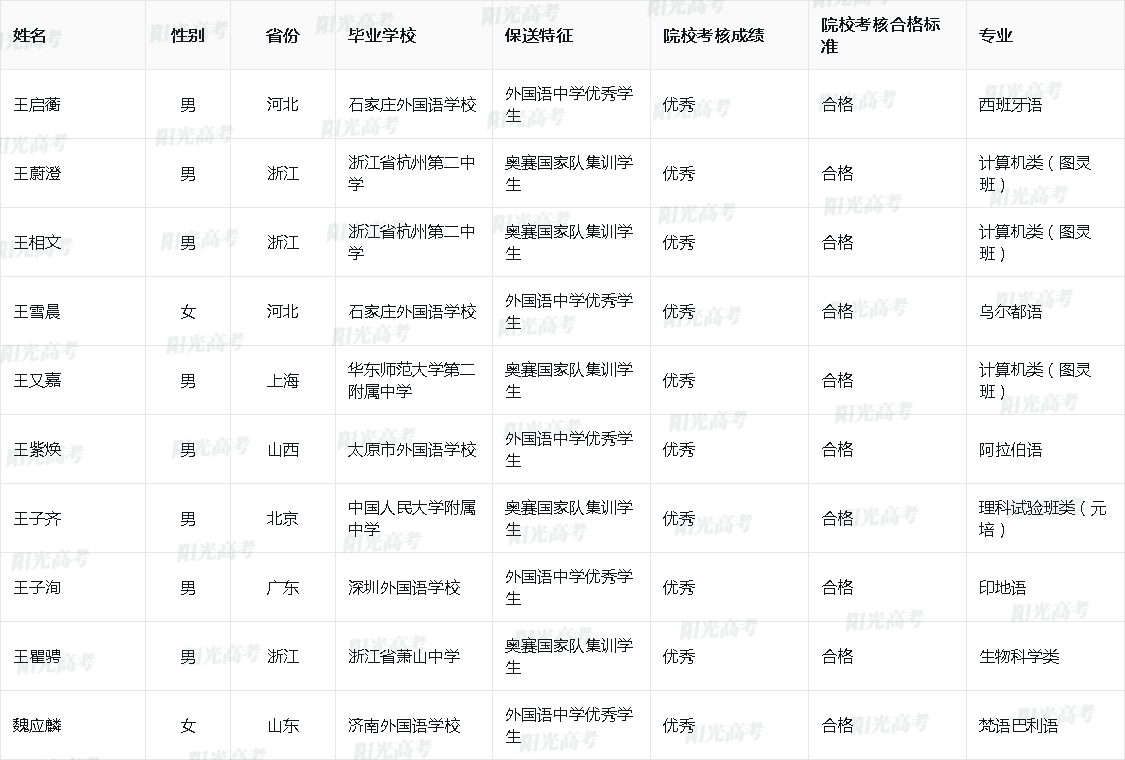 1685612630565760.png 2023_10001_120_438be2438f07a01b13a28ea1207abe60_64b0fa1ac1cb07b00542a97923c48529.png