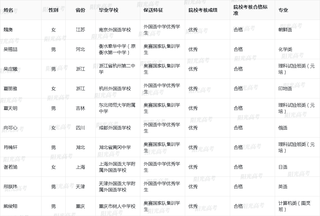 1685612636787413.png 2023_10001_130_0641b6fbff5c920a5b66a371bf4b9d42_310d07d830e3734c14f92fceda30a484.png