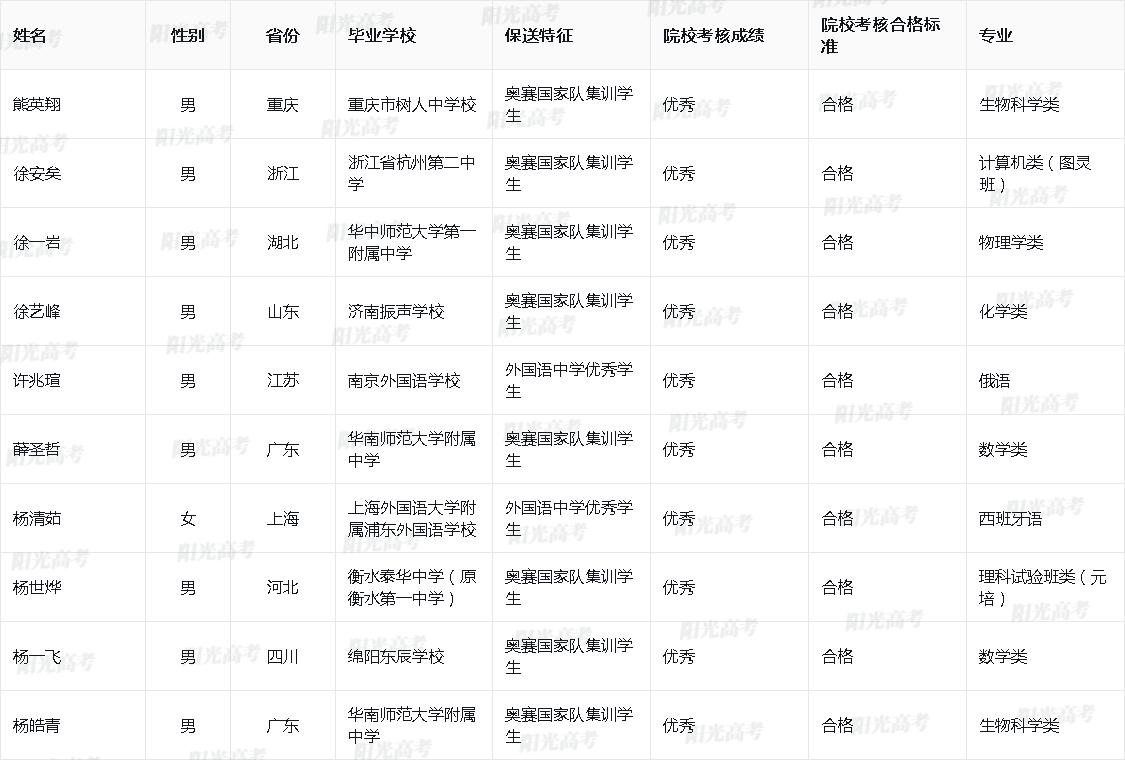 1685612643709464.png 2023_10001_140_8e63a93d86d2d0207846f7ed20805d1d_7a4f8d6db0aafa0813471814ae8e8173.png