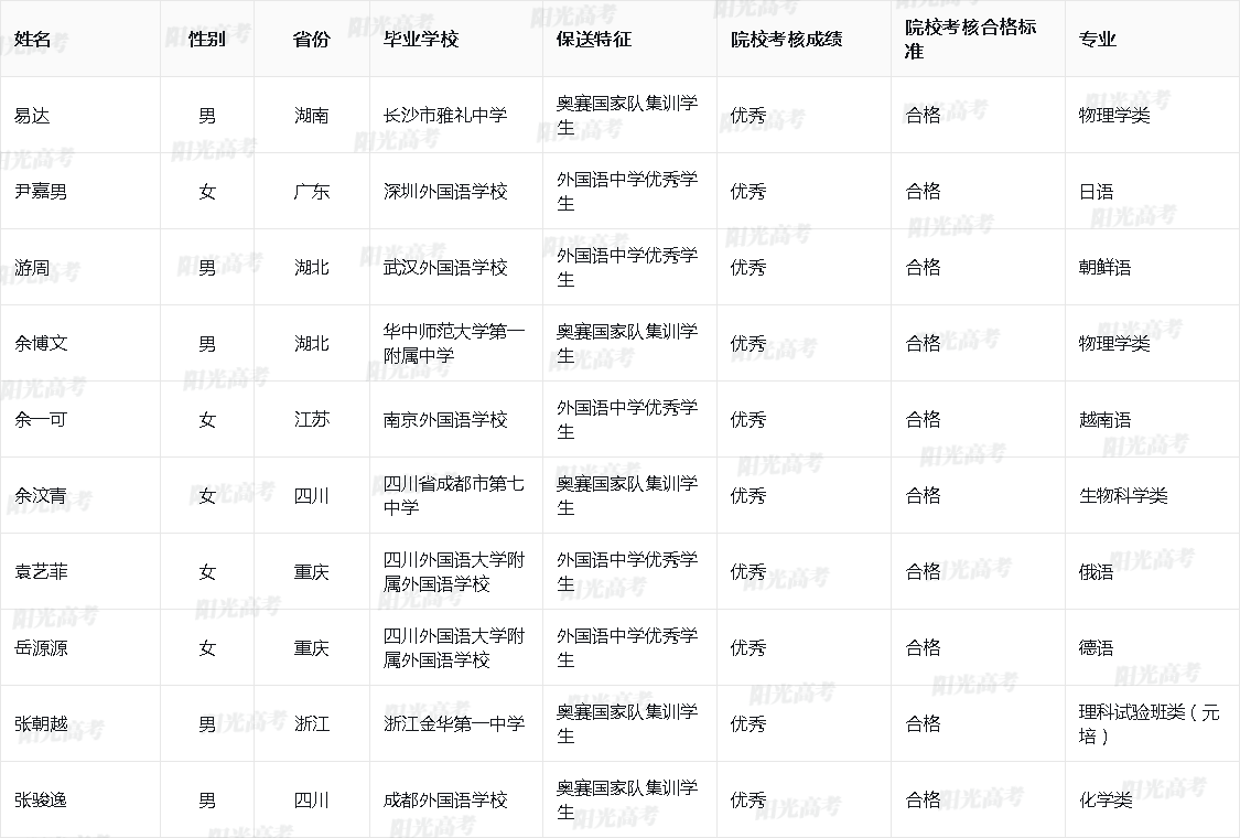 1685612650444085.png 2023_10001_150_6cd5b1b304860869bbfc219f31b8ac1f_9213238180bc1ef739fac604a7f4b17c.png