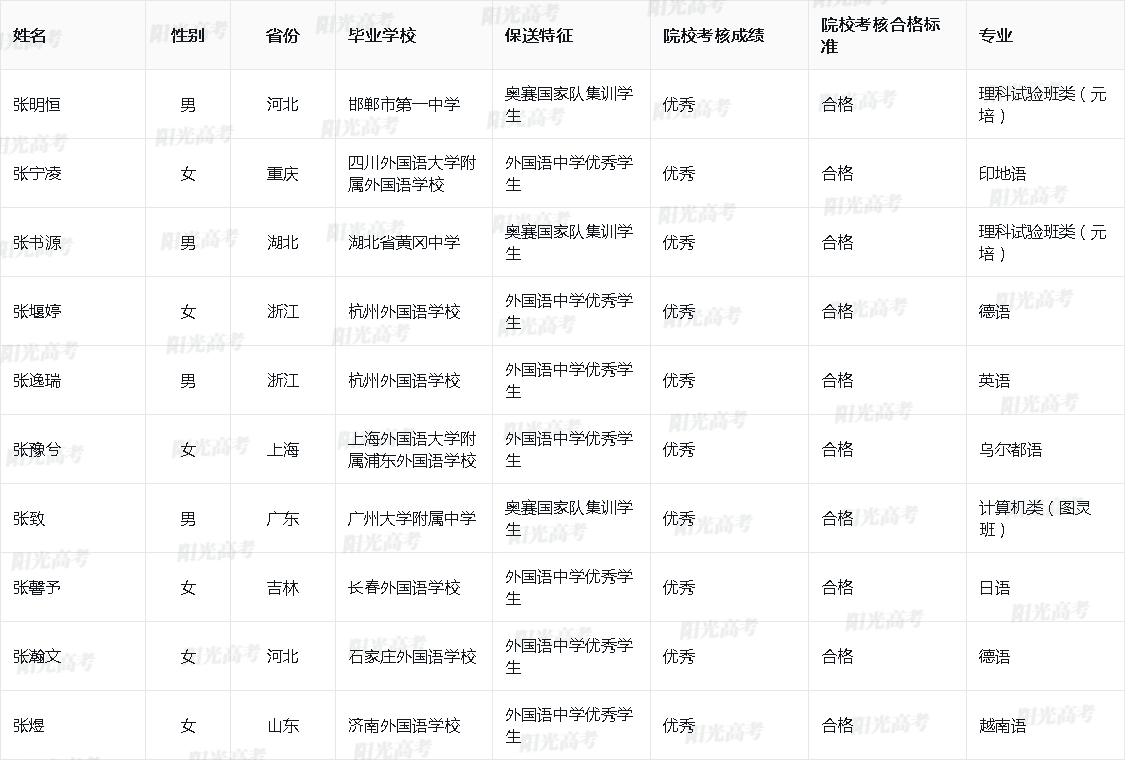 1685612656451692.png 2023_10001_160_29ae3ebfe3c2e499ce9a4740e6b8a700_fcc72a4fea7872d17470ee606161d53c.png