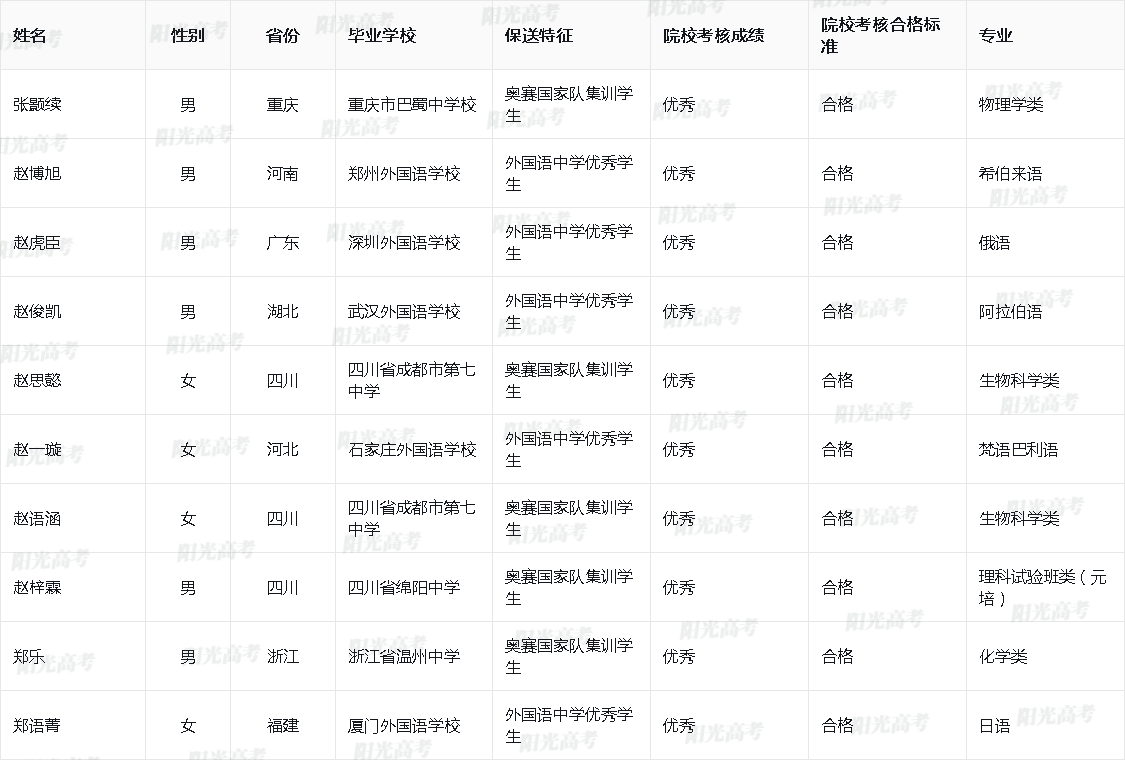 1685612662538264.png 2023_10001_170_02024fdaa9d4615d32bb84a62eef633f_e3fb35219c05ed0c6dfdb116e7e0c83f.png