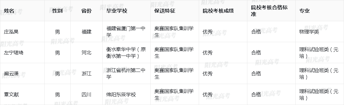 1685612675233569.png 2023_10001_190_92118cc12c1dcc142aa025e08602768c_f1f2fac4181f51b5080cd0de11f75f54.png