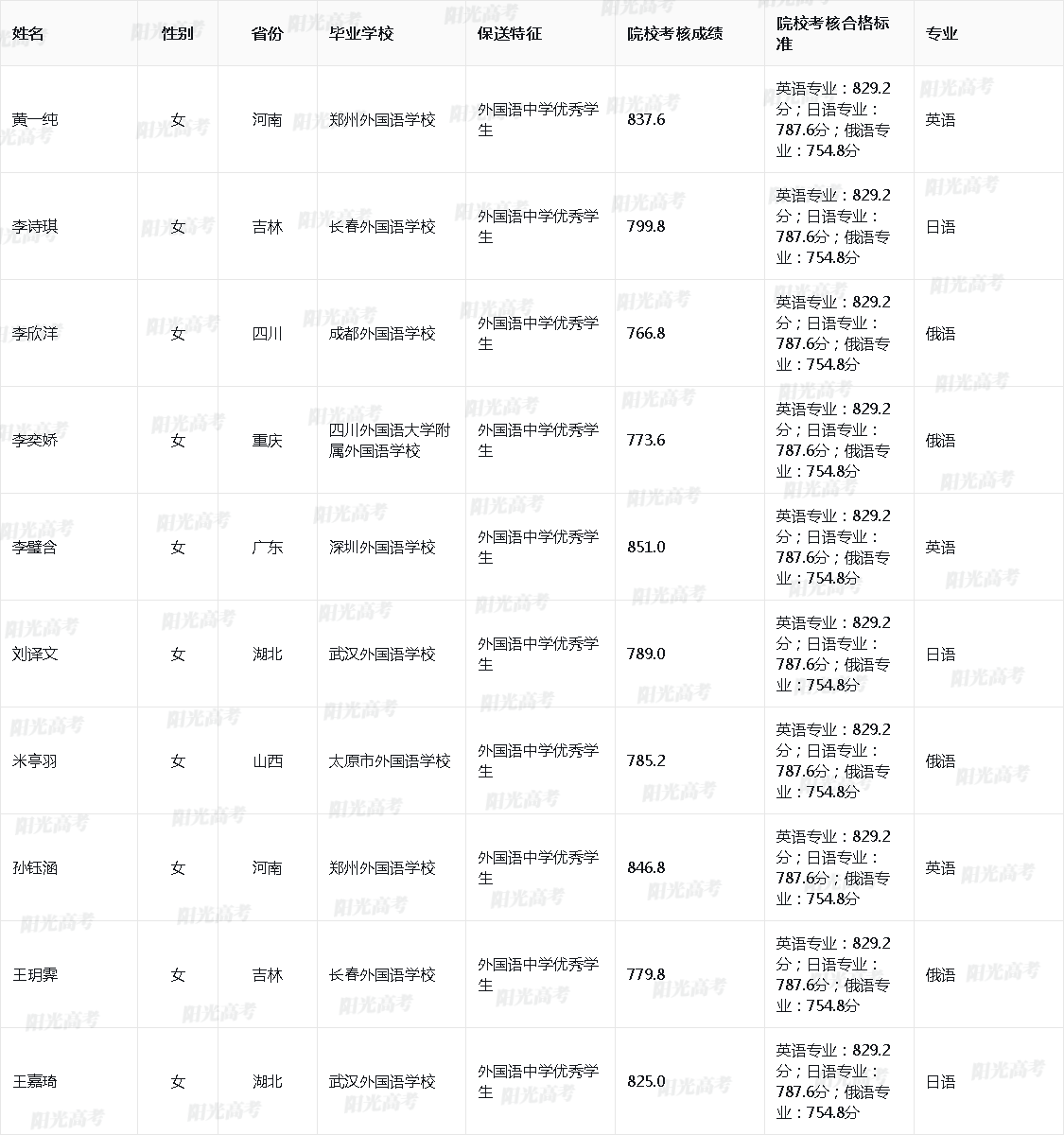 1685612780337680.png 2023_10027_10_14a2e170c919cafe7c83de687dc30a23_8351d34632ddf73fdea2fa7738f9bd4d.png